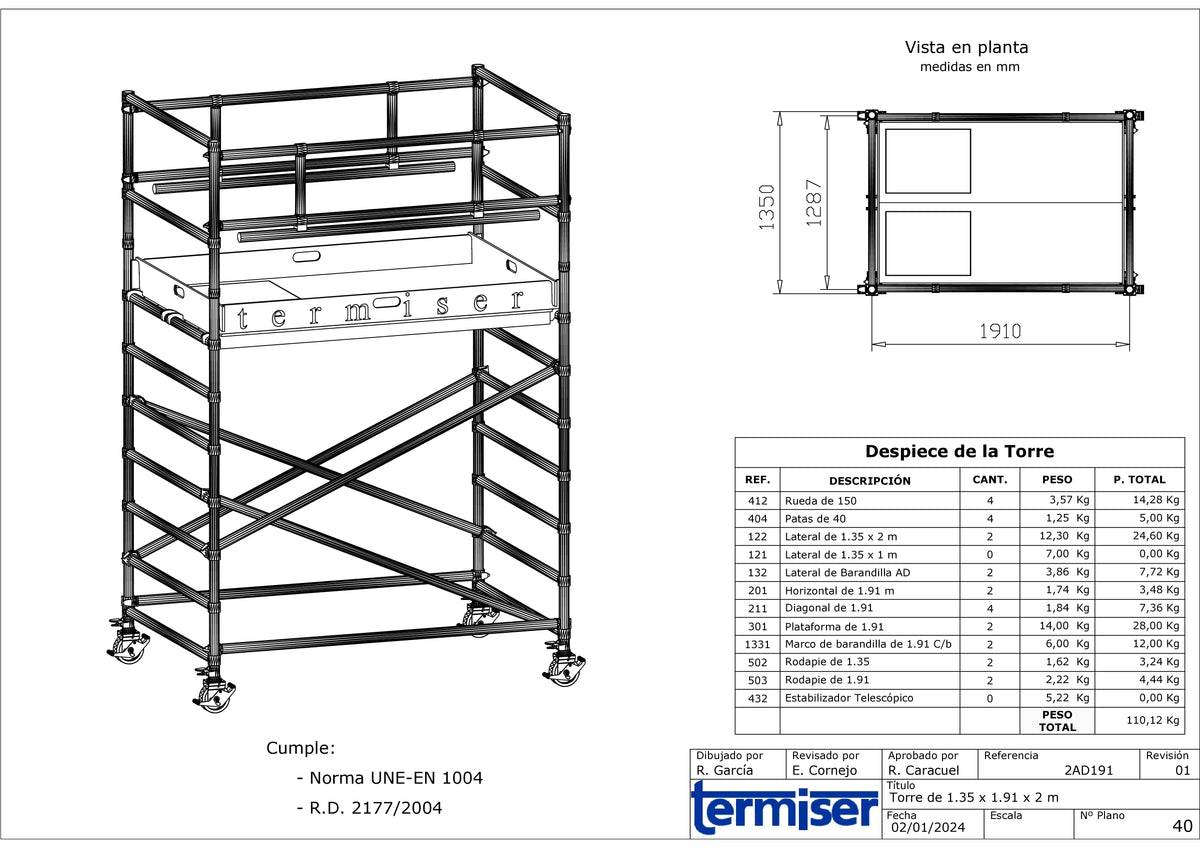 Andamio Aluminio Termiser Ancho Doble 135x250 5,20m altura trabajo